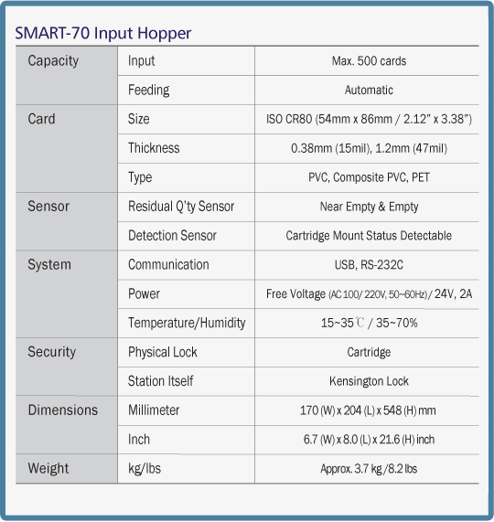 input hopper smart 70 especificaciones