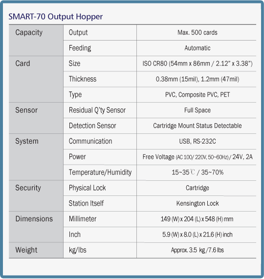 output hopper smart 70 especificaciones