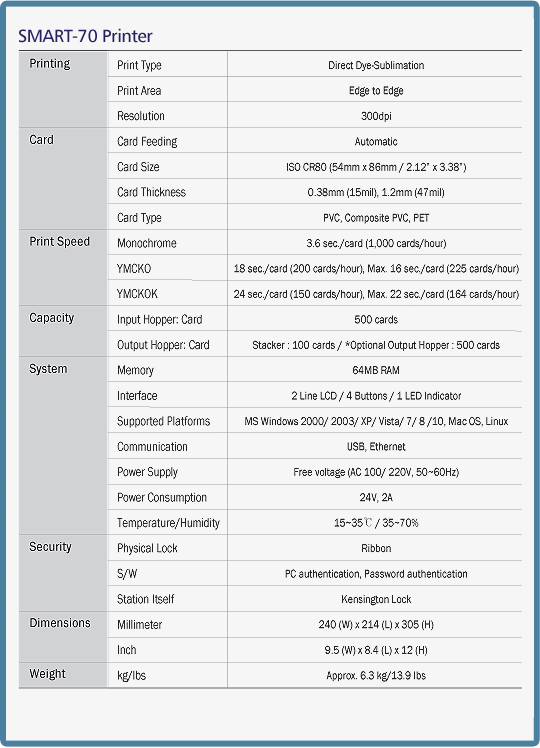 printer especificaciones