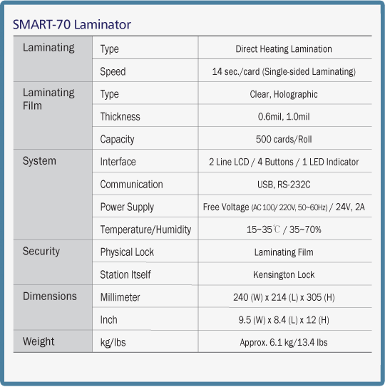 smart 70 Laminator especificaciones_70_L