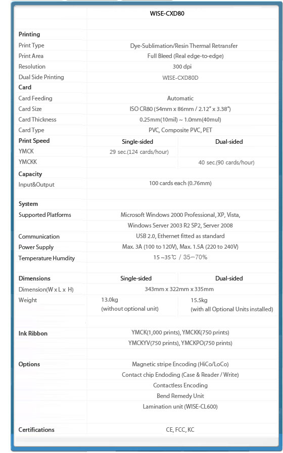 impresoras idp wise cxd80 especificaciones